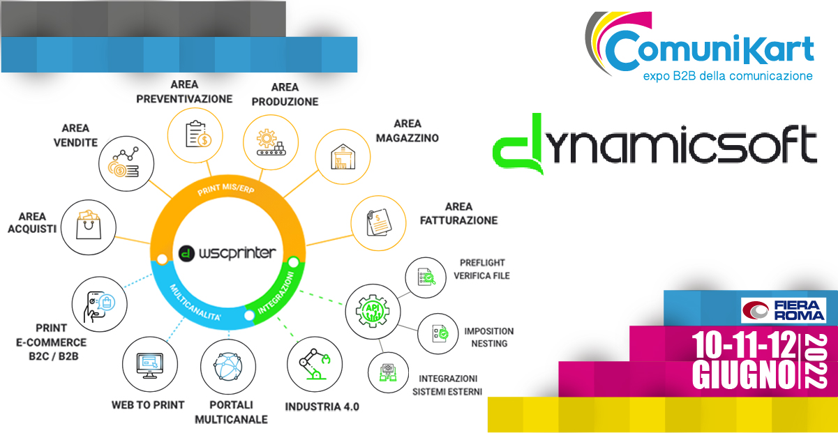 Dynamicsoft a ComuniKart 2022 Presenta Wsc Printer, la Piattaforma Moderna per la Digitalizzazione e l'Automazione dei Processi di Stampa per le Aziende Grafiche